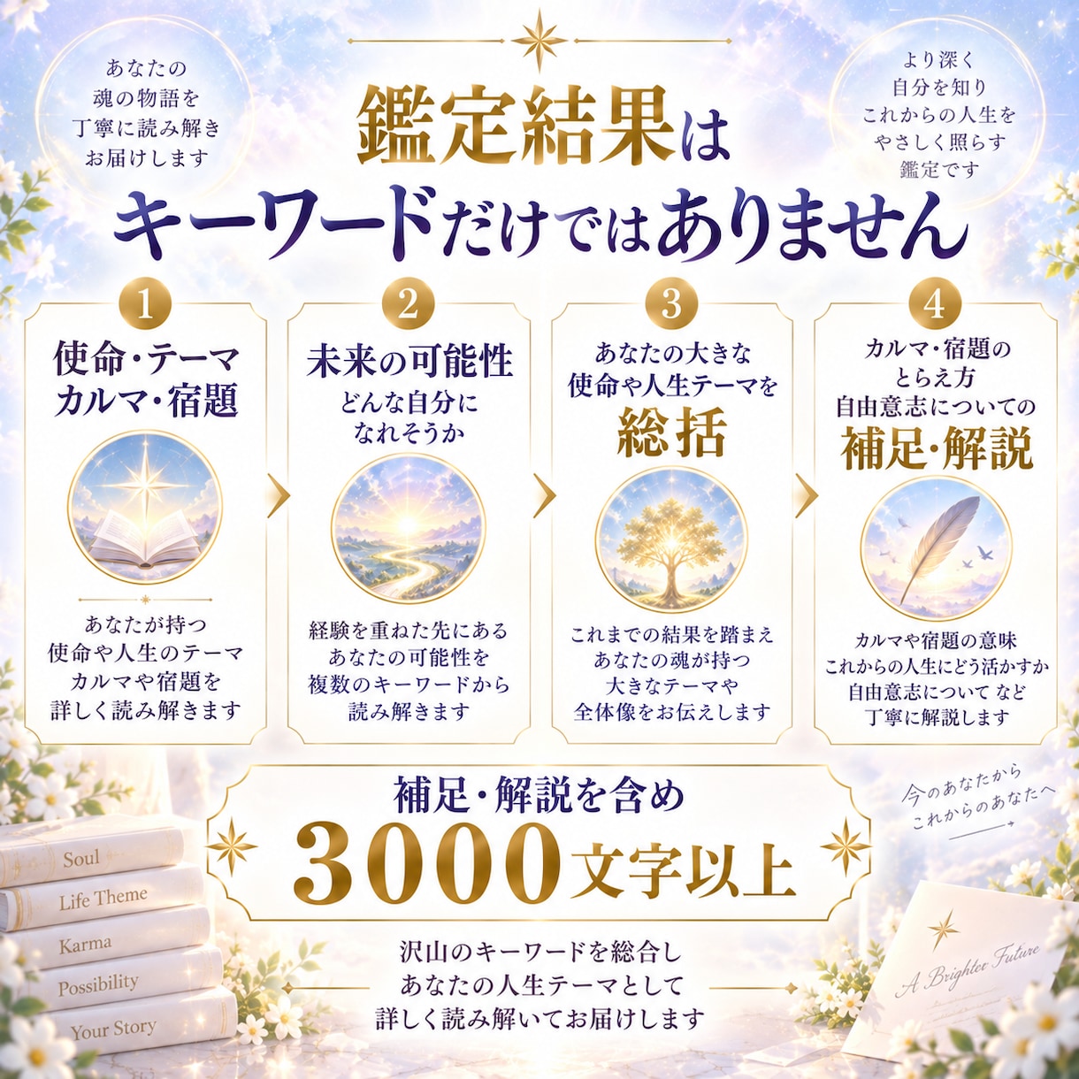 スターシードの使命と人生テーマを詳しく鑑定します 地球の生きづらさ・違和感原因を詳しく読み解きます イメージ5