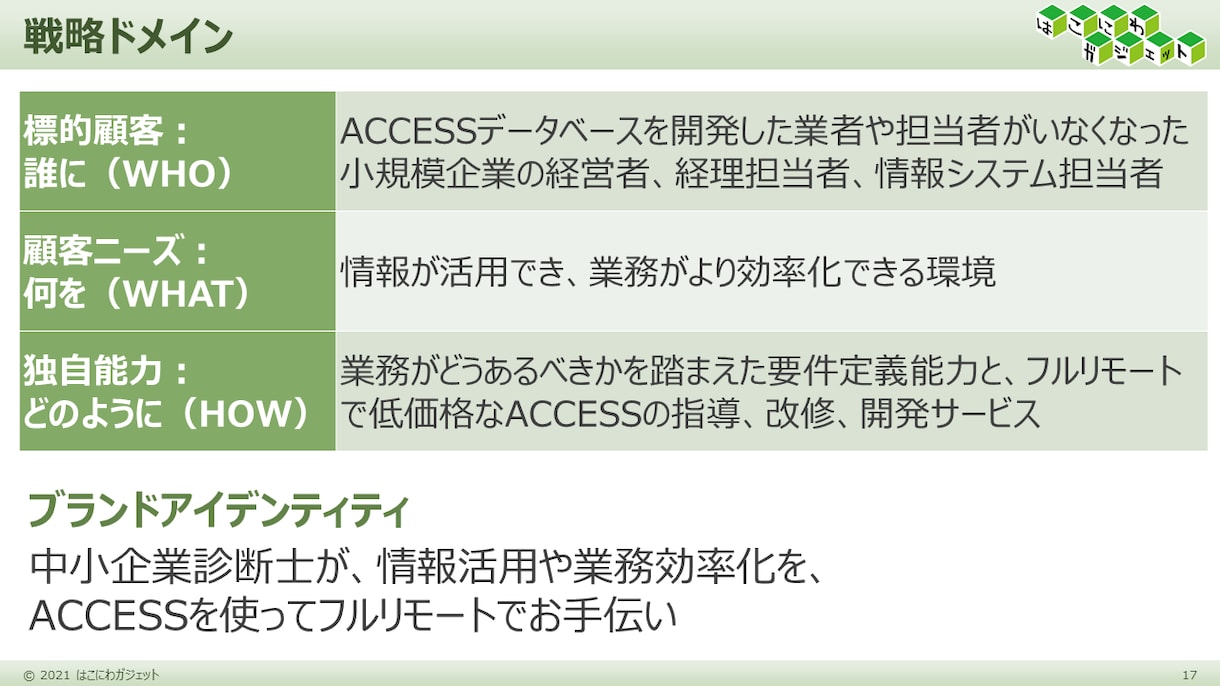中小企業診断士が起業時の事業計画を作成します 新たな事業に挑戦するあなたを論理的な計画でサポート イメージ10