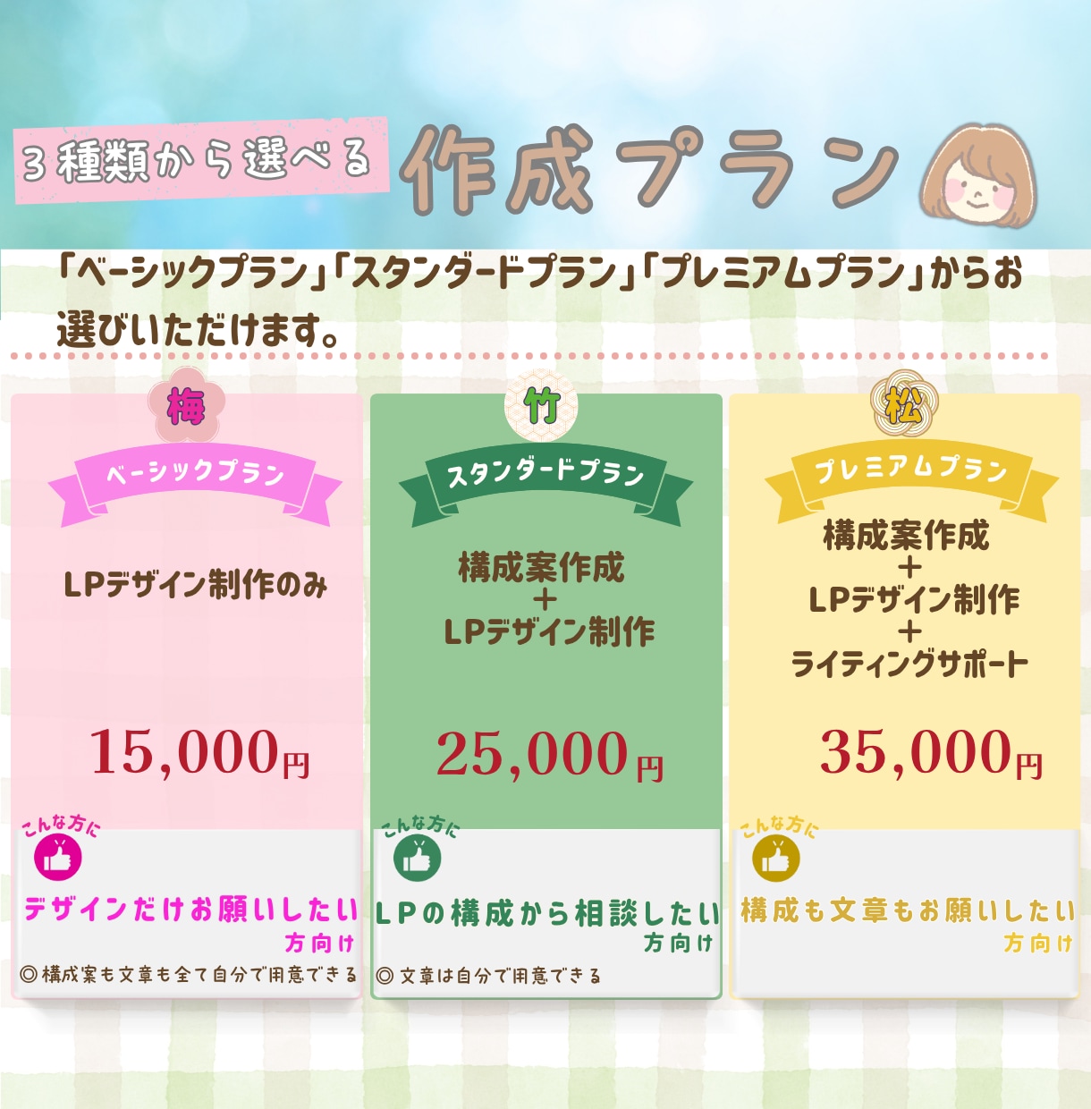 低コスト×高品質！Canvaで伝わるLP作成します 1.5万円から始めるLP◎納品後はご自身で自由に更新OK！ イメージ5