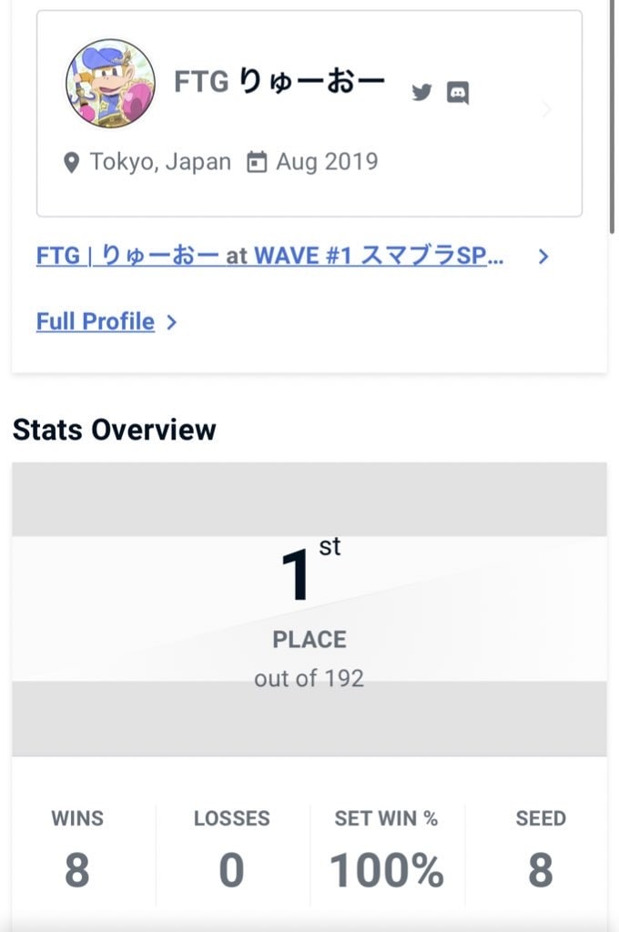 世界27位レート2450の私がスマブラを教えます 現段階の実力とキャラに合わせた分かりやすい指導を行います！ イメージ4