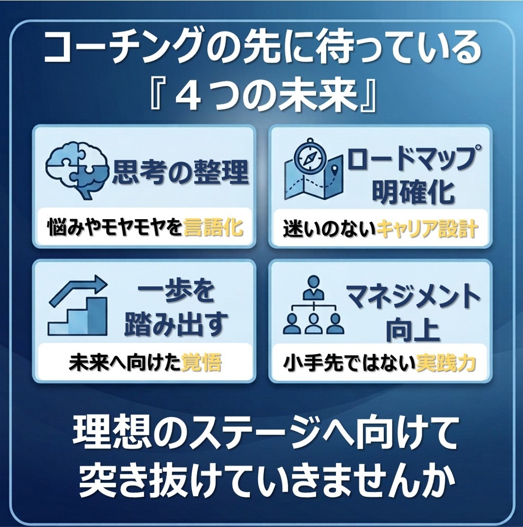 30代40代ビジネスパーソン向けのコーチングします 【【2回目以降の方向け通常セッションとなります】】 イメージ4