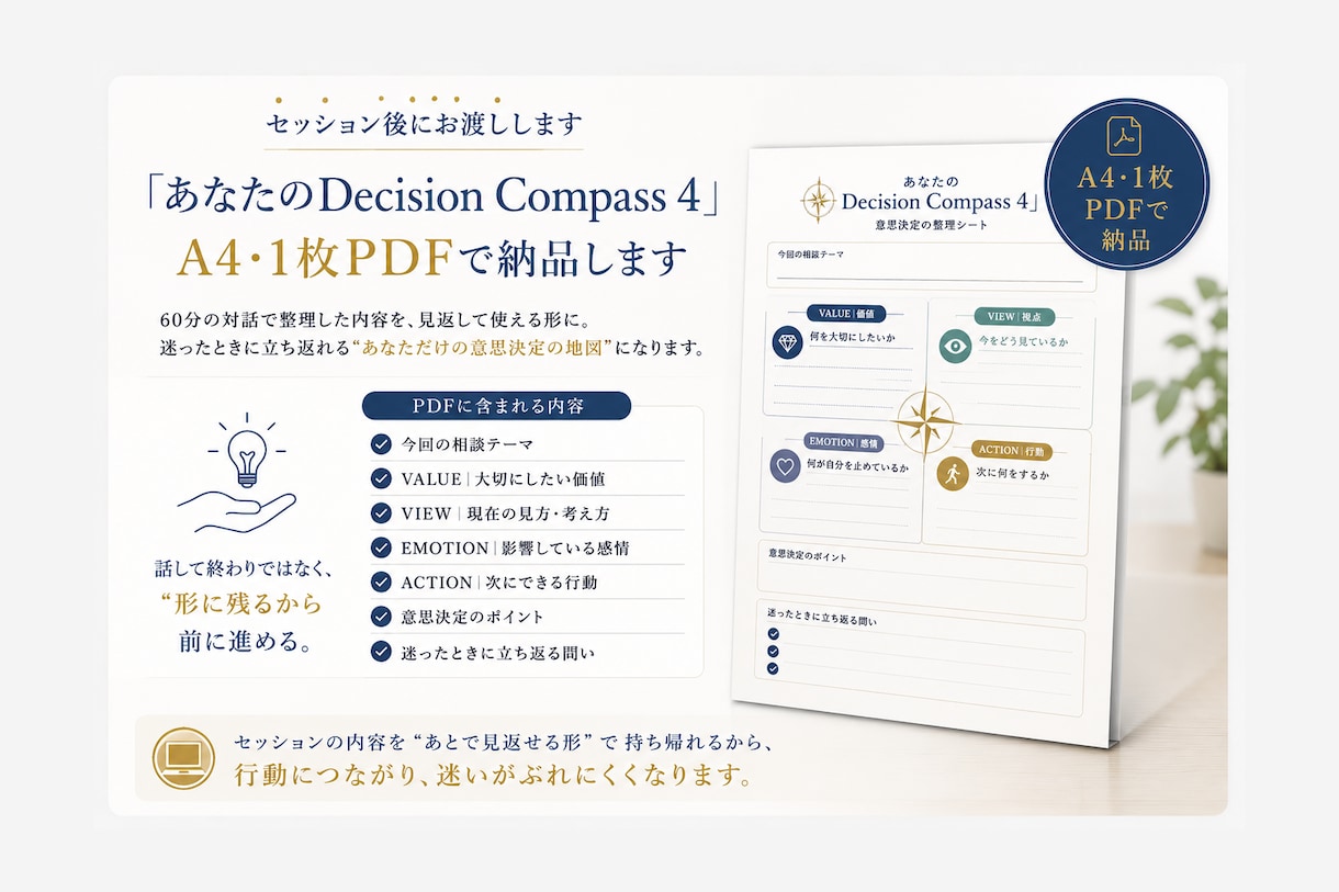 転職・仕事の迷いを60分で整理します ～価値・視点・感情・行動を整理し、次の一歩を見つけます～ イメージ5