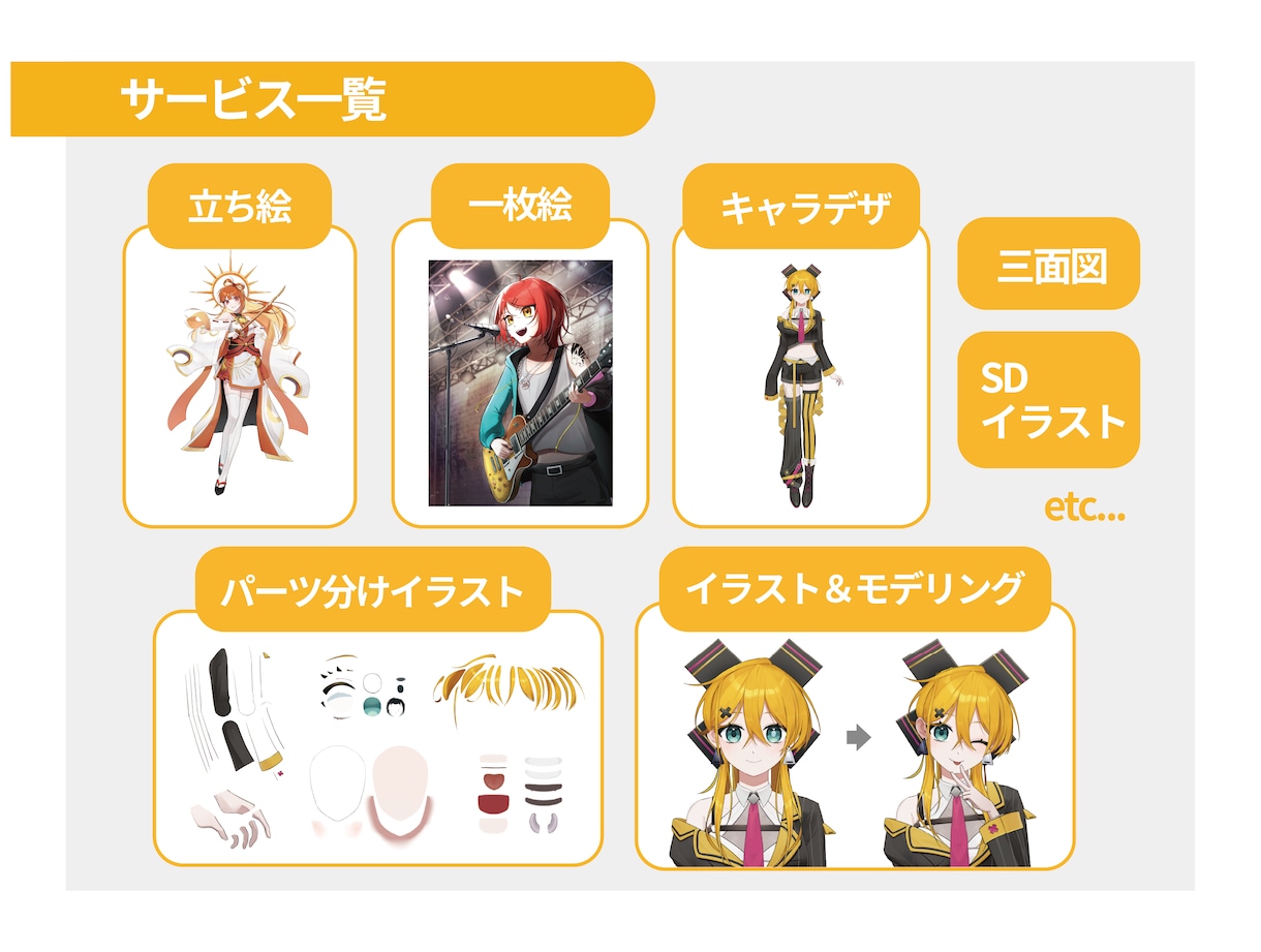Vtuber用モデリング、立ち絵・一枚絵作成します 依頼が初めての方も大歓迎！ご気軽にご相談ください！ イメージ2