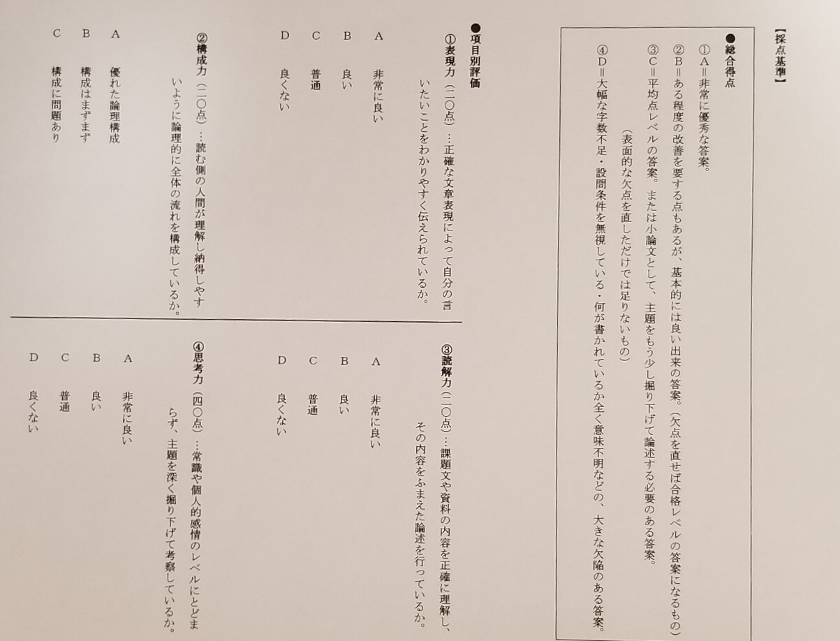小論文、記述問題の添削をします 国語教師が高校、大学受験の小論文・記述問題の添削を行います イメージ1