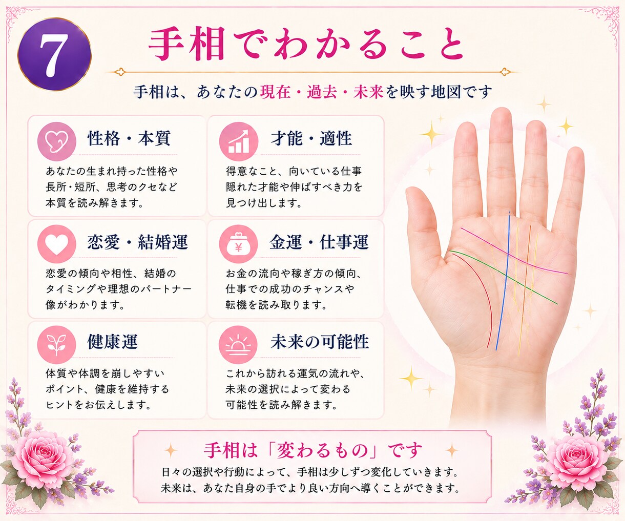 手相であなたの未来を丁寧に鑑定します あなたの性格や運勢を丁寧に読み解きます。写真を送るだけ！ イメージ7