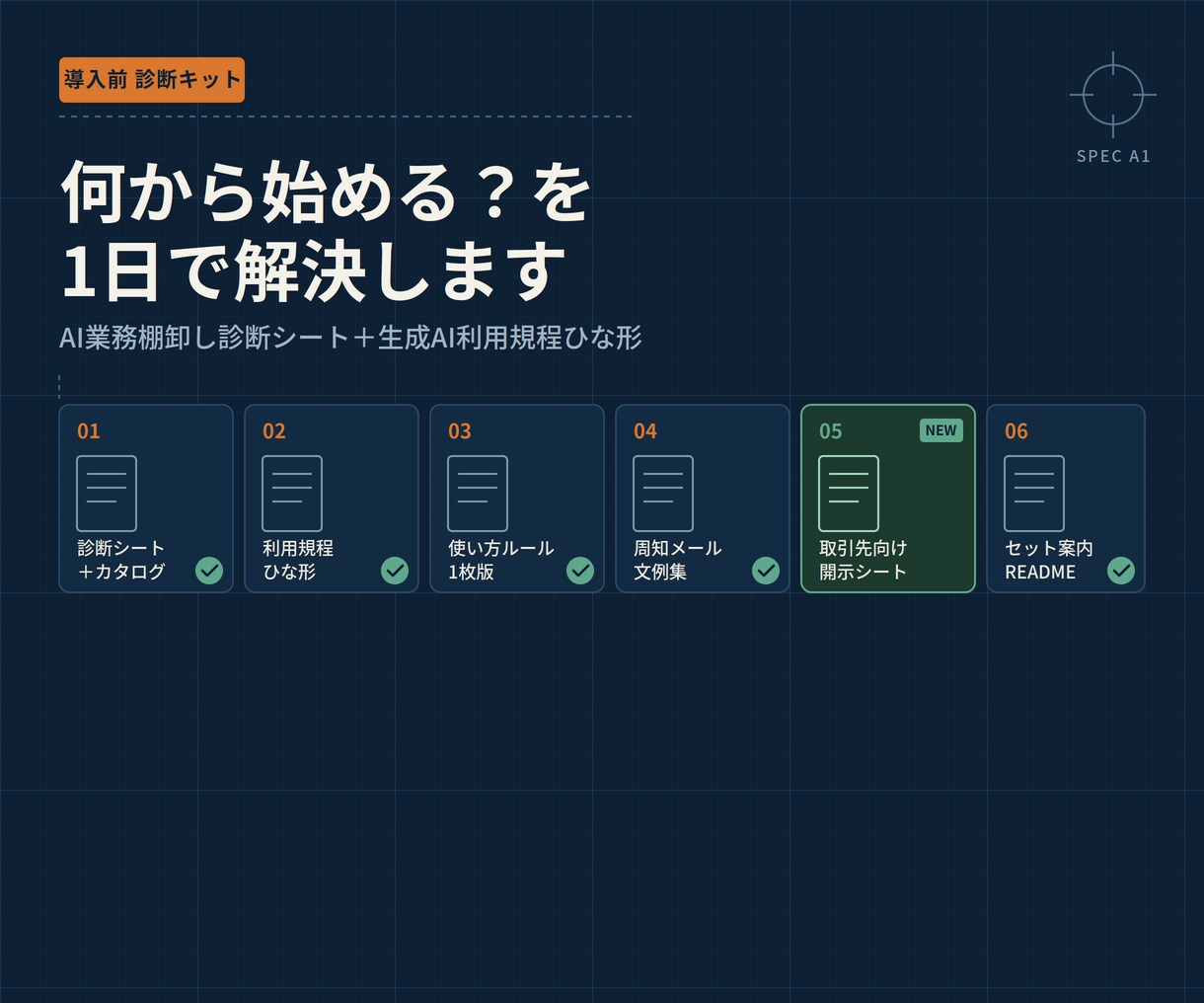 AI業務棚卸しと利用規程作成を1日で行います 取引先向け開示シート付き診断+規程の6点セット イメージ1