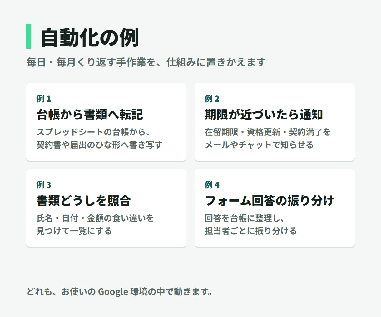 人材・建設の事務作業をAIとGASで自動化します 書類の転記・期限管理を、今のGoogle環境のまま仕組みに イメージ2