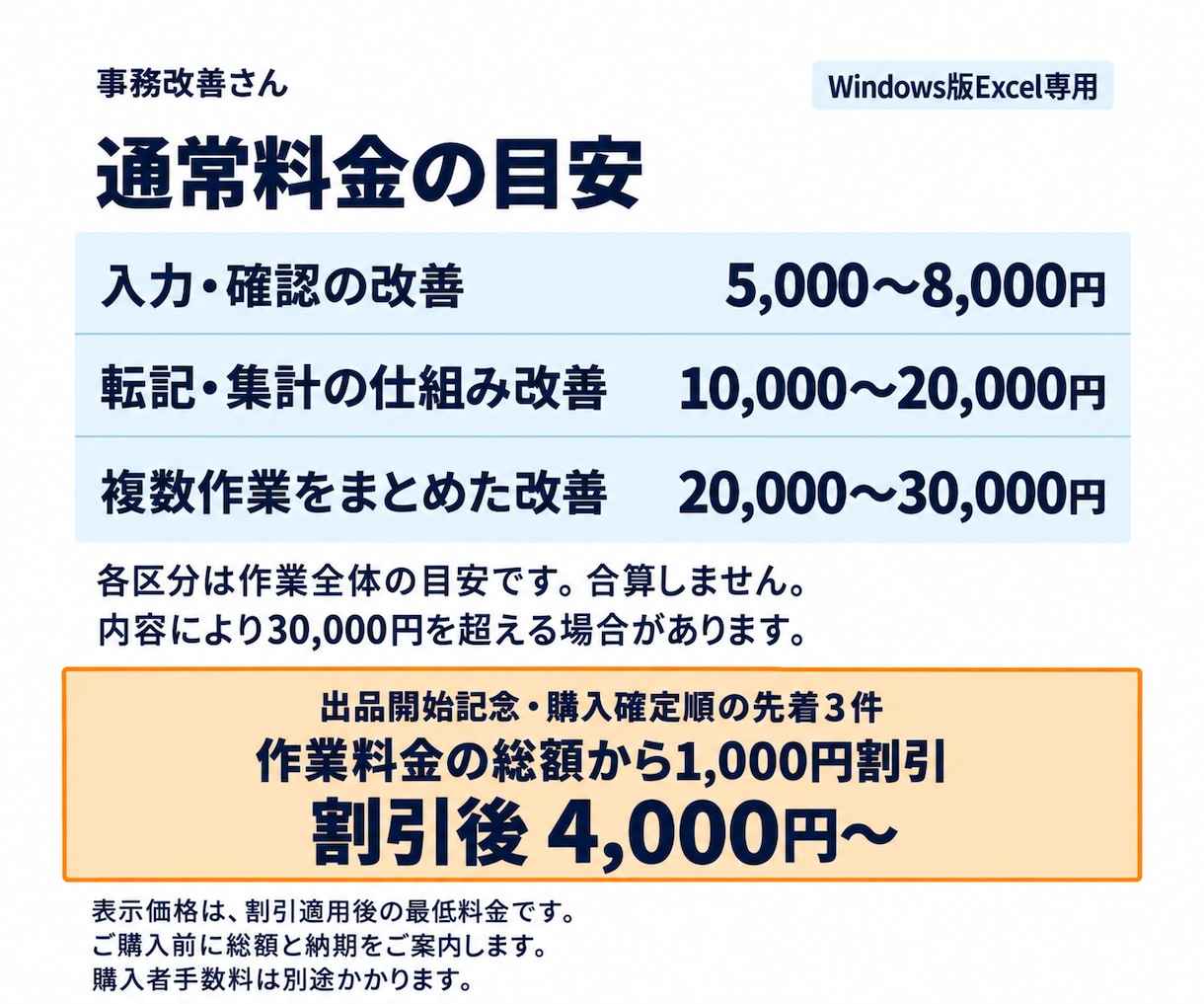 Excelの入力・転記・集計を改善・自動化します 何を頼めばいいか分からなくても、今の作業からご相談ください イメージ7