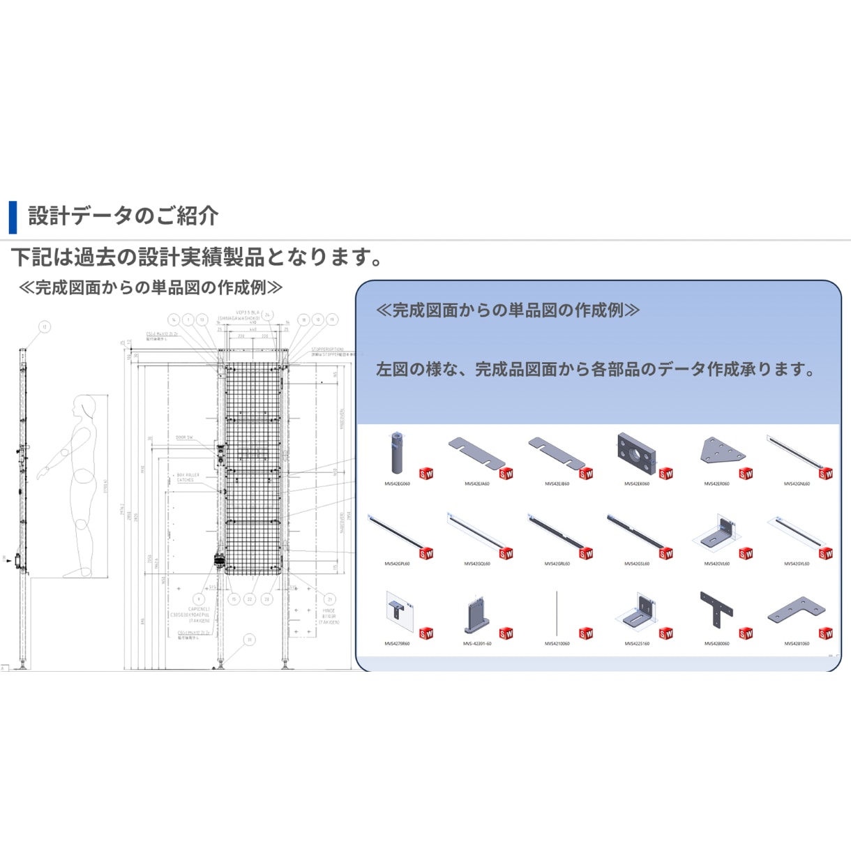 CADで部品設計、3Dデータ、モデリングします 手書き図、イラストからも図面化マンパワー不足サポートします イメージ5