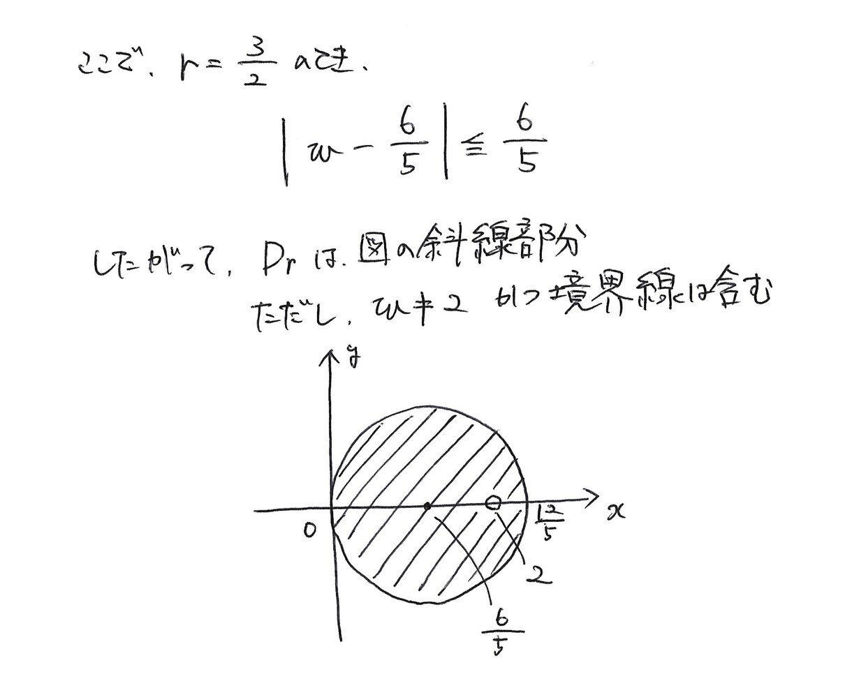 高校数学を教えます 理解できる楽しみを味わわせたい！「数学」を「数楽」に！ イメージ3