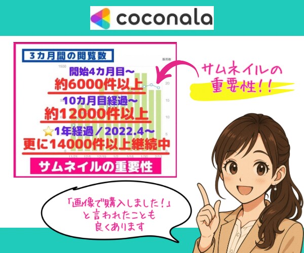 画像が9割❗️目を引く❗️お好みの商品画像にします ✅目立つ画像として✨公式ガイドブック✨に掲載されました❗️ イメージ9