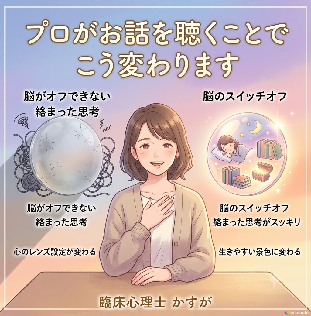 沈む気分に｜臨床心理士が話を聞いて心を軽くします 不安・モヤモヤ・落ち込みを、ひとりで抱えずに話して解放へ イメージ3