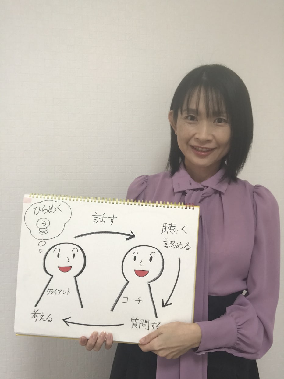 心とお部屋のお片づけします 〜片づけられないあなたを変える！〜 イメージ2