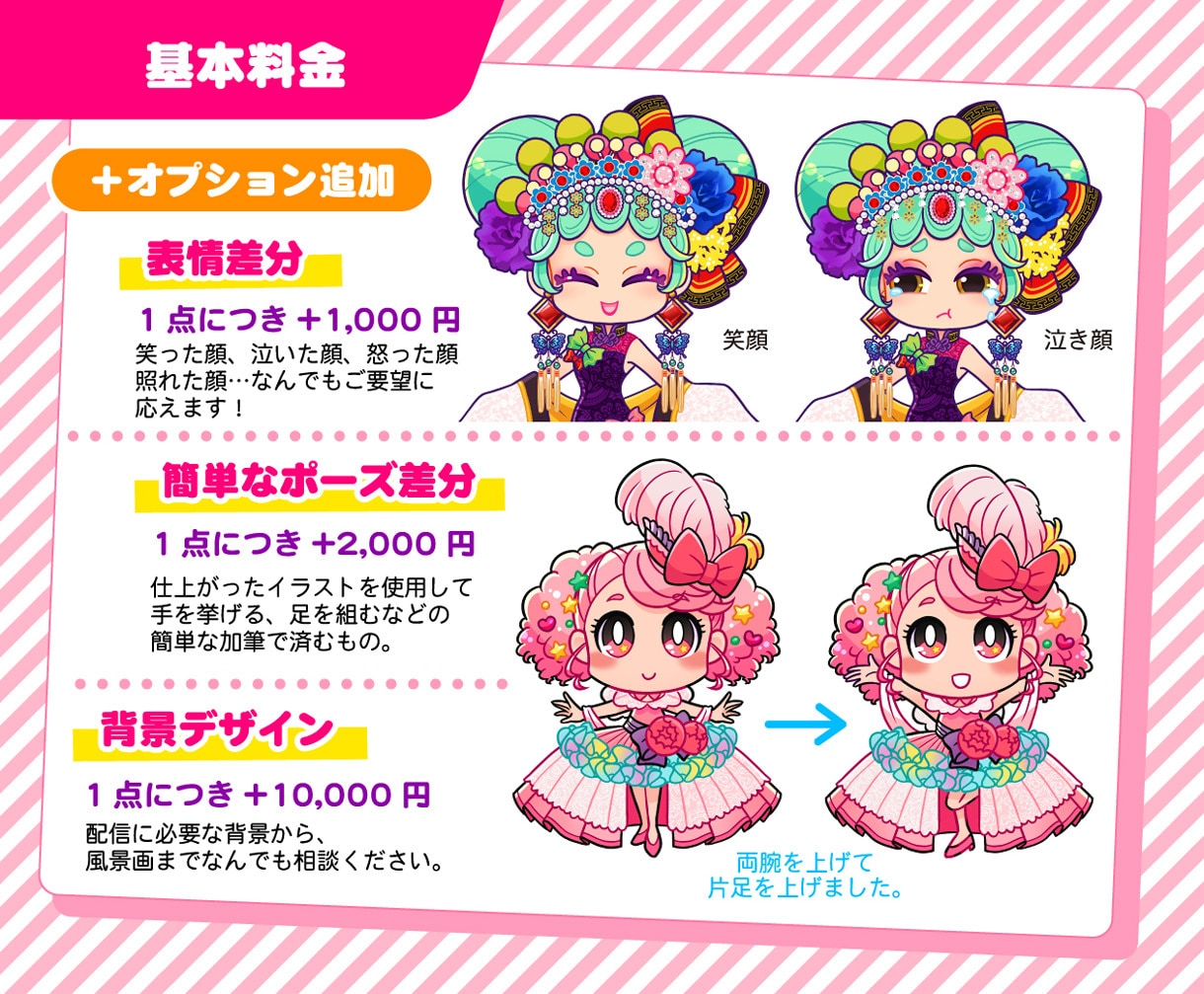 POPなSD・ミニキャラのデザインします デザイン〜Vtuverモデリングまで！可愛くPOPで存在感◎ イメージ4