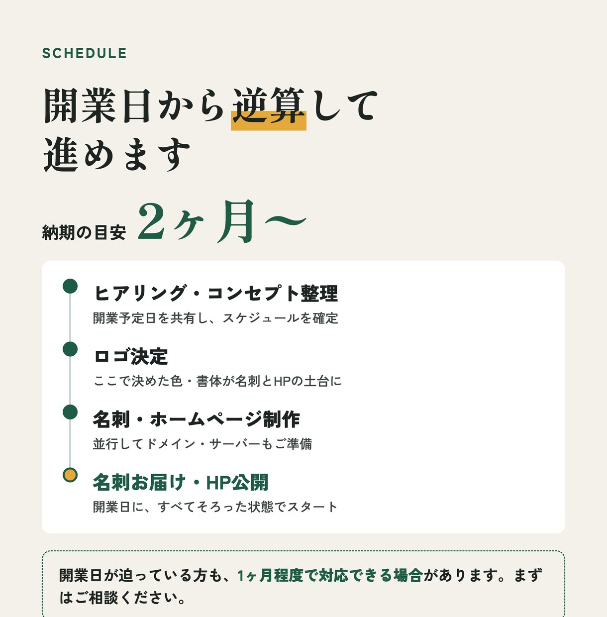 新規事業のロゴ・HP・名刺を一式作ります 開業日から逆算｜ヒアリング→デザイン→HP公開・名刺印刷まで イメージ4