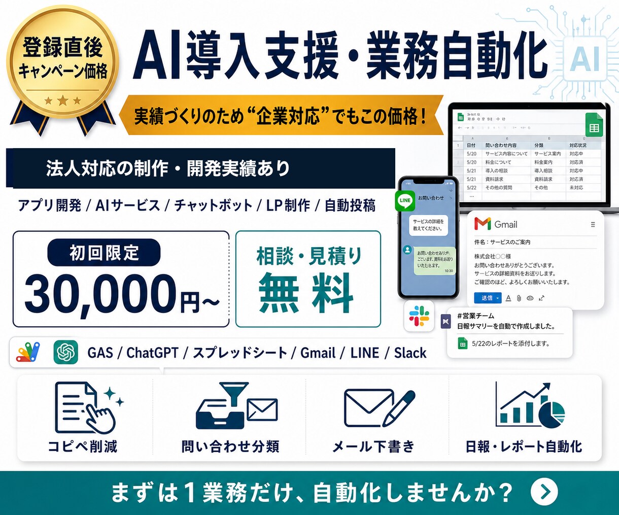 AI導入と業務自動化します 法人対応可・6月末まで初回3万円 イメージ1