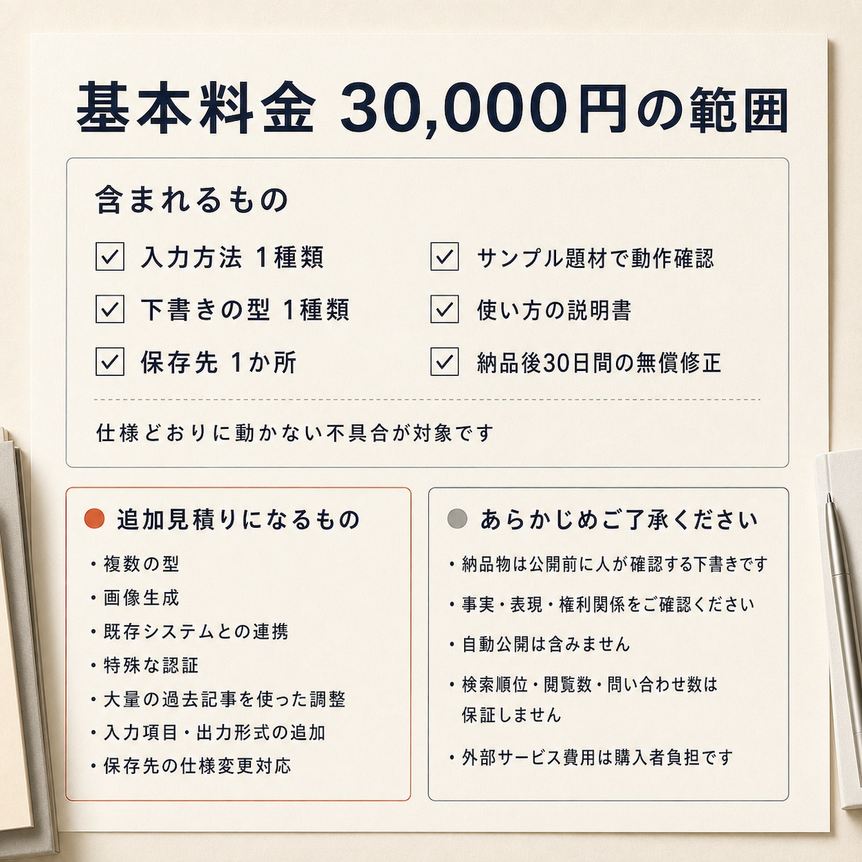 ブログ記事の下書き自動生成の仕組みを作ります 記事づくりの手間を減らし、確認できる下書きまで整えます イメージ4