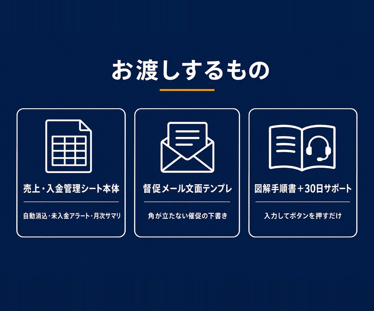 売上・入金管理と未入金アラートを自動化します 『まだ振込?』の確認、もう要りません。入れて押すだけで完了 イメージ6