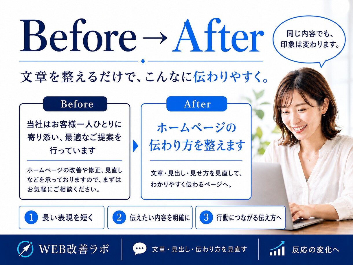 ホームページの伝わり方を見直し改善点をご提案します どこを直せばいいか分からない方に分かりやすくご提案 イメージ4