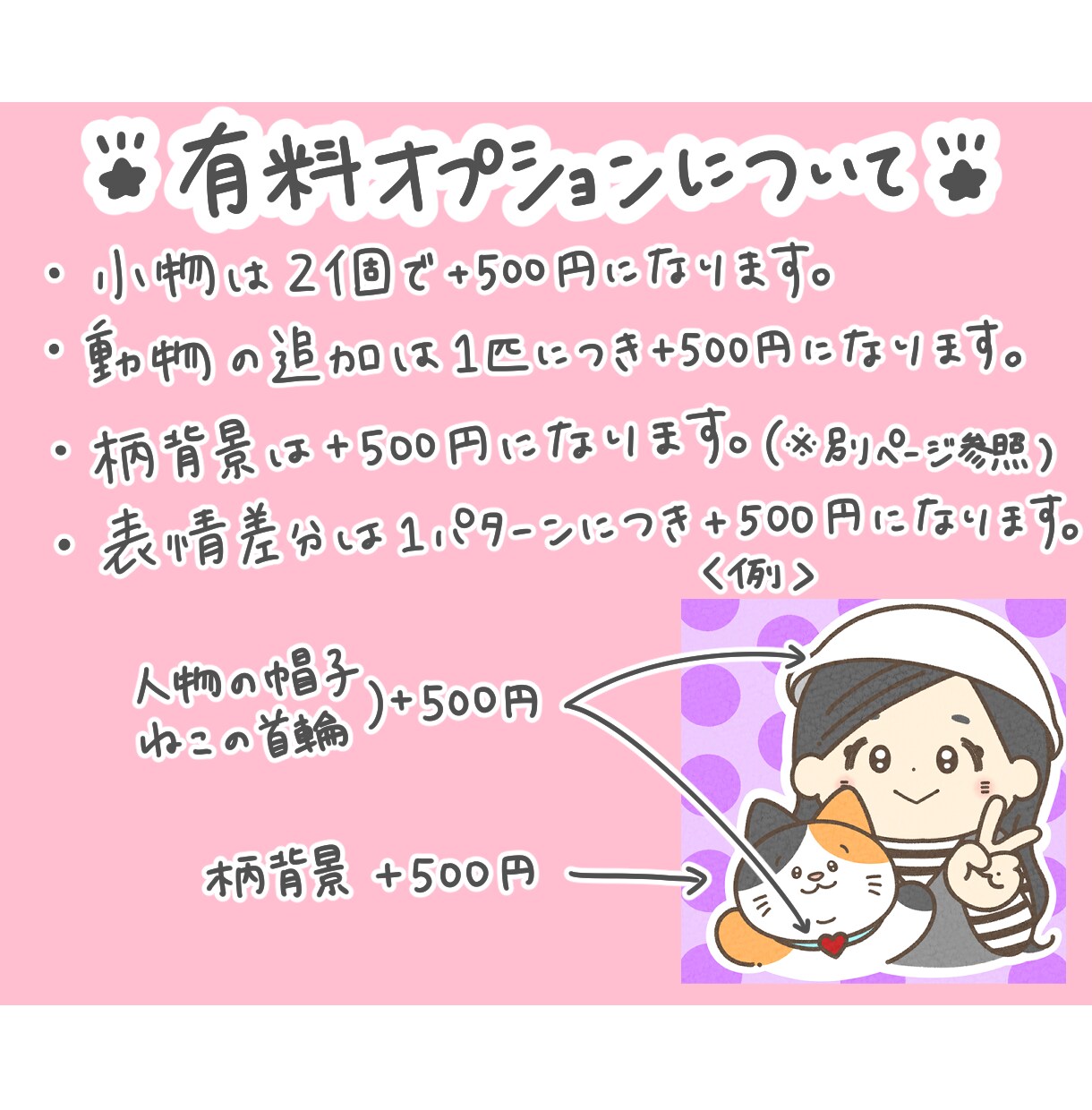 ゆるーいアニマルとあなた♪かわいいアイコン描きます SNSアイコンには勿論、プレゼントにもおすすめ♪ イメージ5