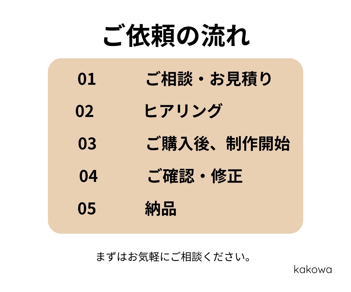 目を引くInstagram投稿画像を制作します あなたのお店やブランドの魅力が、伝わるデザインに。 イメージ4