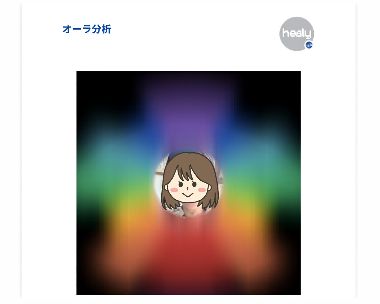 New★わたしのオーラ診断＆波動調整します Healyであなたの今のエネルギー状態を分析 イメージ4