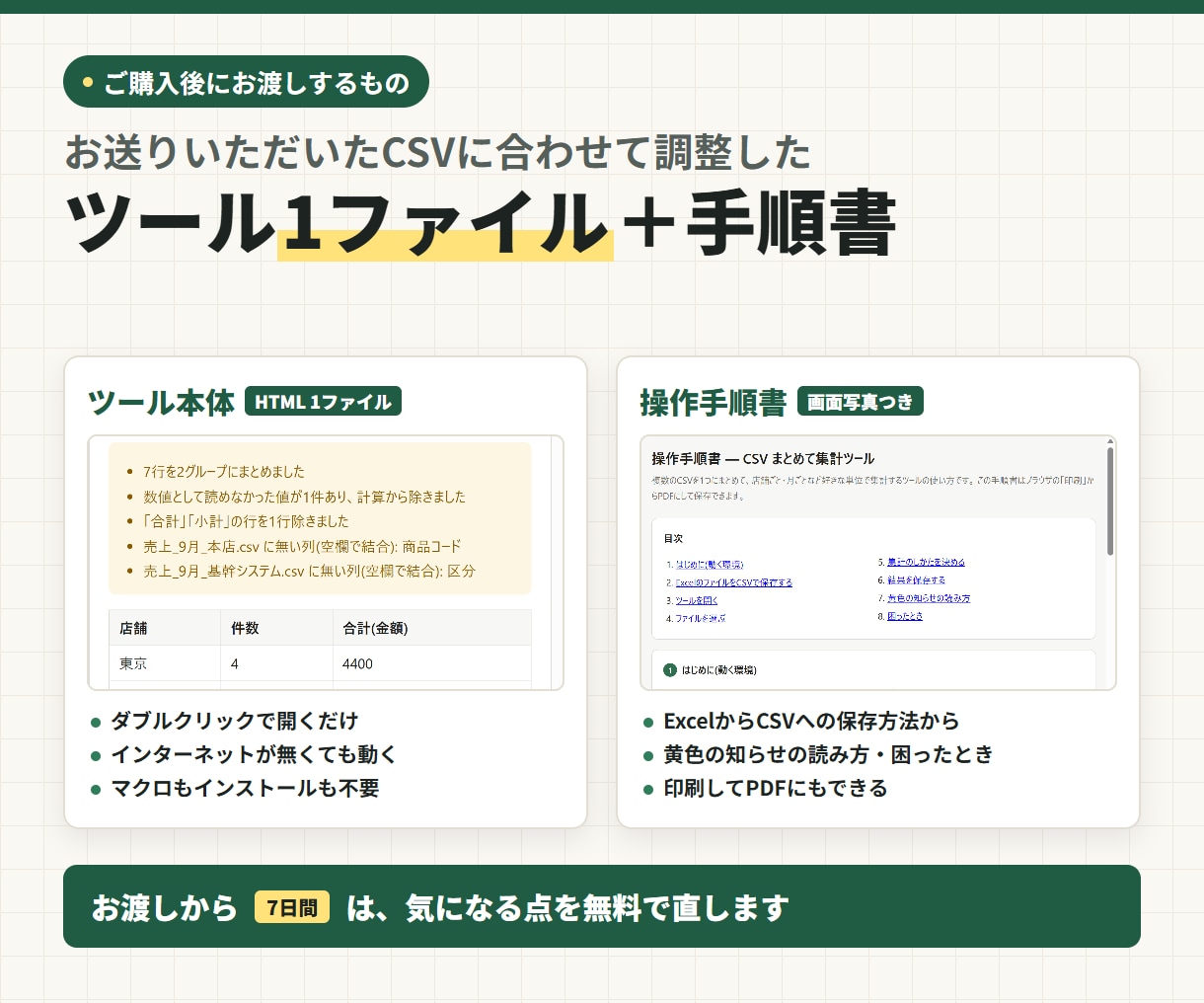 バラバラなCSVをまとめて自動集計します Shift_JIS・見出しずれ・合計行もそのまま読めます イメージ3