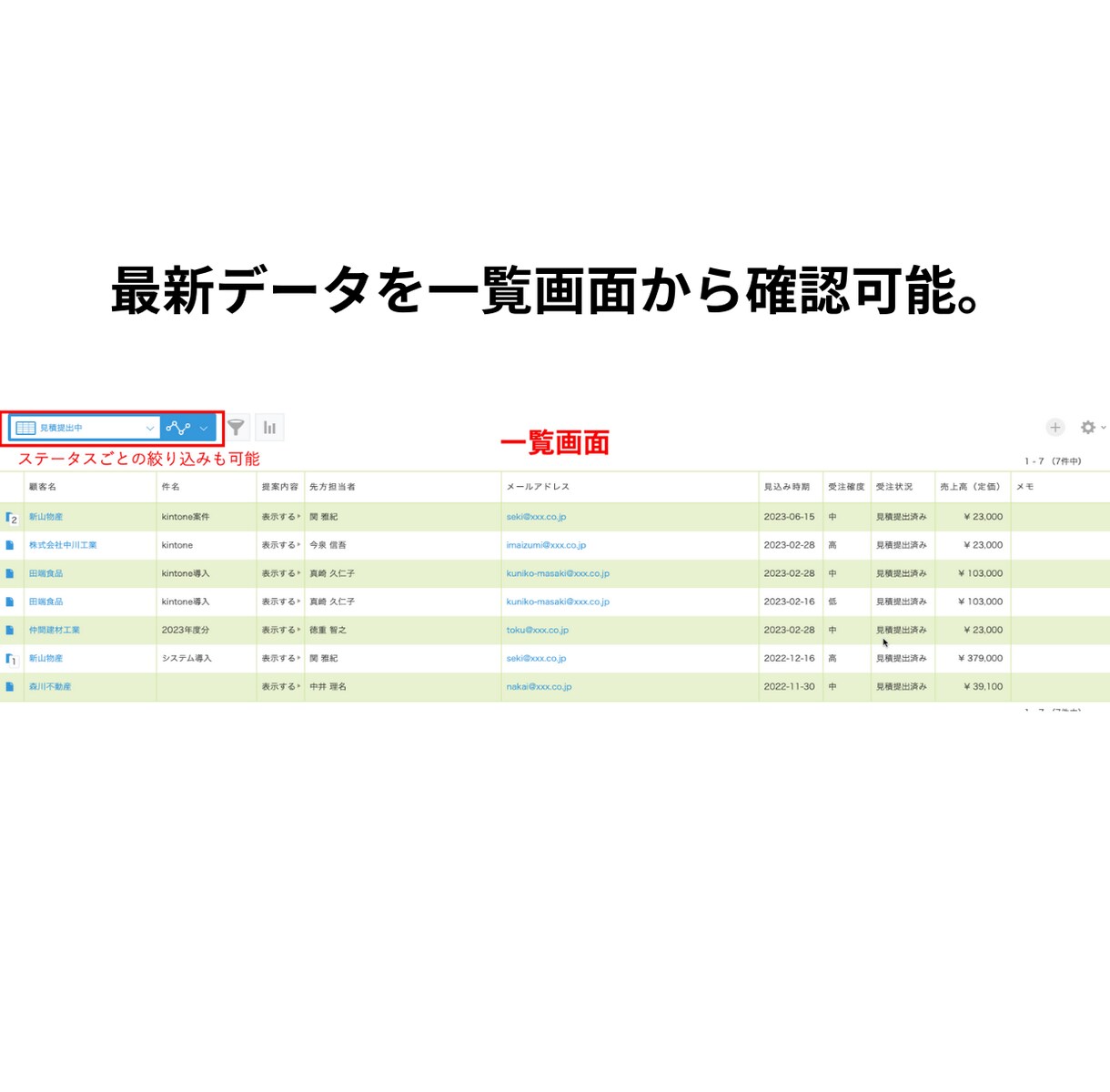 kintone資格有資格者がシステム構築します 顧客管理をシステム化することでLTV向上を目指しましょう！ イメージ3