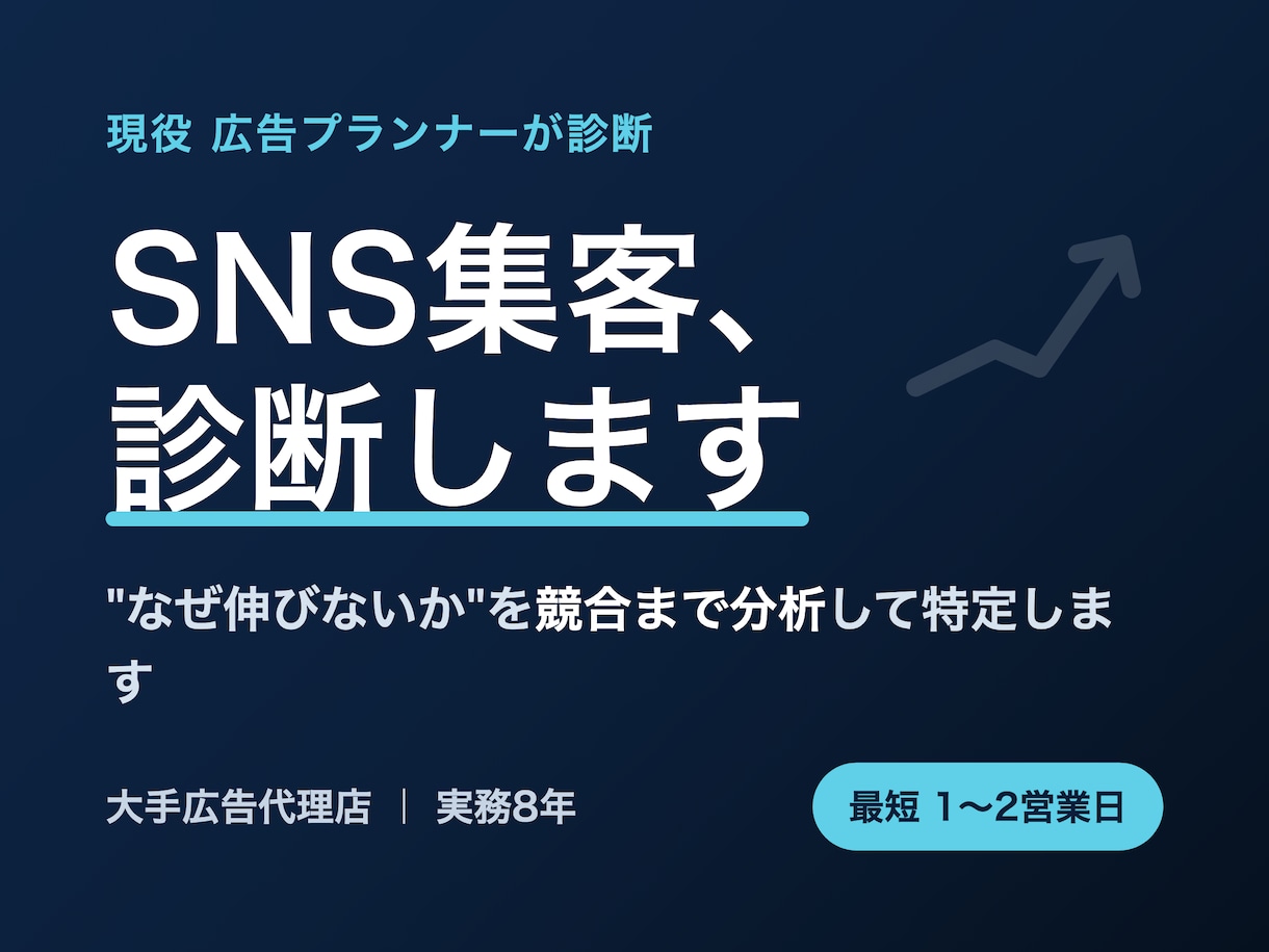 現役広告マンが競合分析つきでSNS集客を診断します 競合まで分析し、伸びない原因を特定します イメージ1