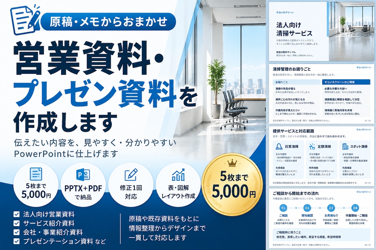 原稿から法人向け営業資料を作成します 情報を整理し、伝わるPowerPointに仕上げます イメージ1