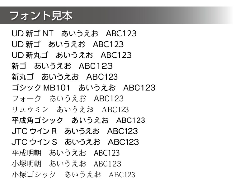 500円で名刺作ります 500円で名刺作ります！【デザイン修正可能】【QRコード可】 イメージ2