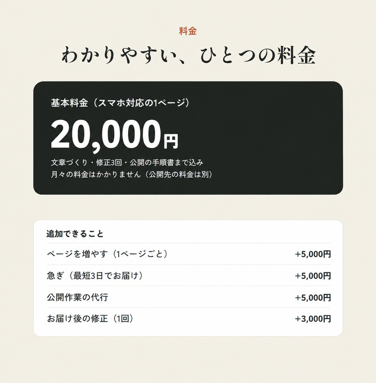お店のホームページを、スマホで見やすく作ります 飲食店・美容室・理容室向け｜1ページ20,000円・最短5日 イメージ9