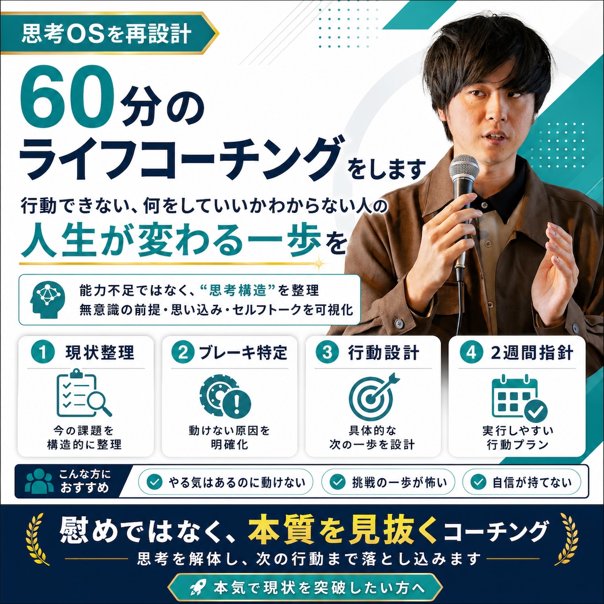 初回は特価！60分のライフコーチングをします 行動できない、何をしていいかわからない人の人生が変わる一歩を イメージ1