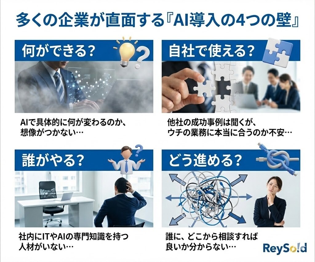 美容室向け AI導入を便利に詳しくコンサルします 「AIを入れるべきか？」を失敗せずに判断するための最初の一歩 イメージ3