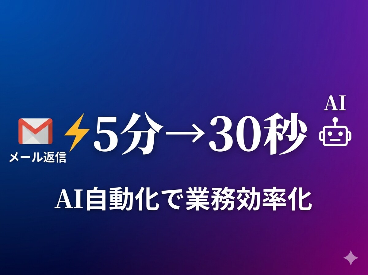 Gmailの下書き自動作成機能を作ります 返信1件5分→30秒に。下書きを確認して送るだけ！ イメージ1