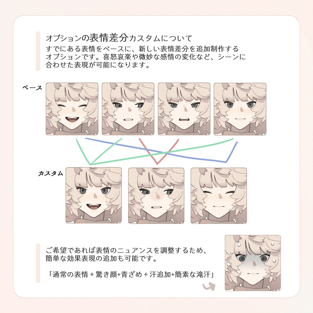 配信・TRPG向け全身立ち絵を制作致します 配信、TRPG、ゲーム、アクスタ等グッズにぜひ！商用OK！ イメージ4