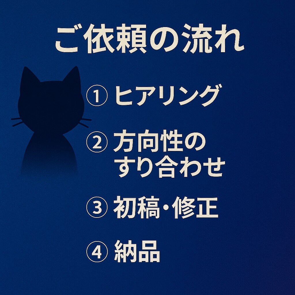 聞き手に感情が届く貴方にも響く歌詞を書きます あなたの曲に“物語”を宿します。 イメージ4