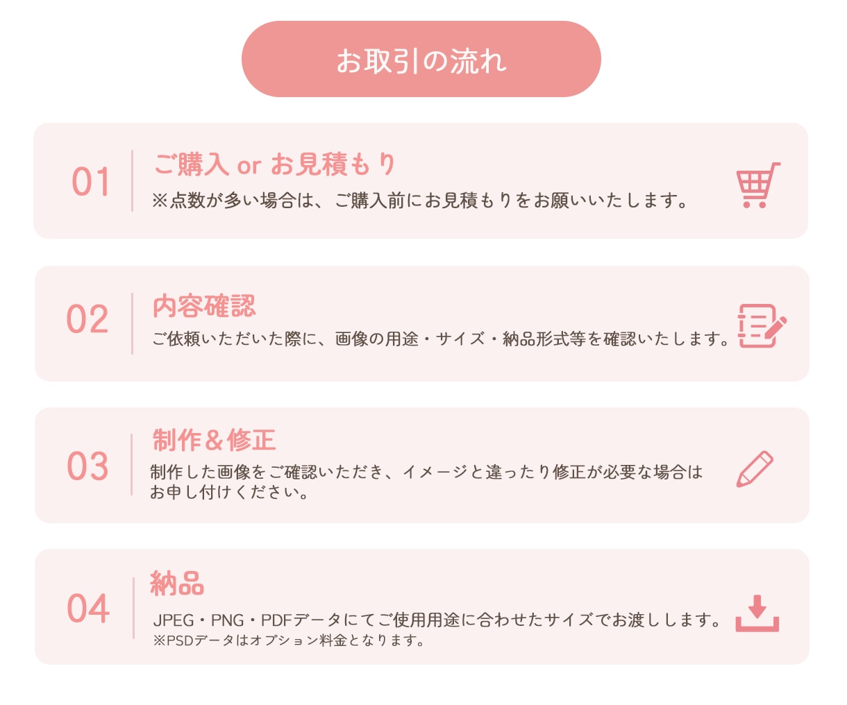 1500円でWEB画像制作いたします 修正回数無制限♪シンプルで見やすい！目に留まるデザイン イメージ2