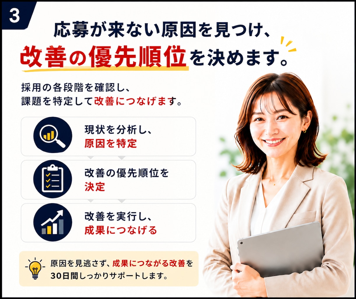 採用代行ライトプラン◆採用活動を30日伴走します 採用担当がいない企業様の採用実務を30日サポート イメージ3