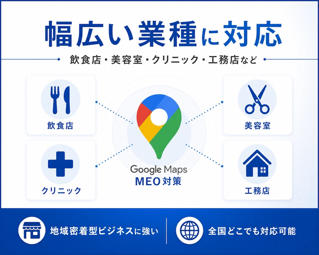 GoogleマップMEO対策で集客を改善します 広告代理店15年の私がGoogleマップで集客支援します！ イメージ4