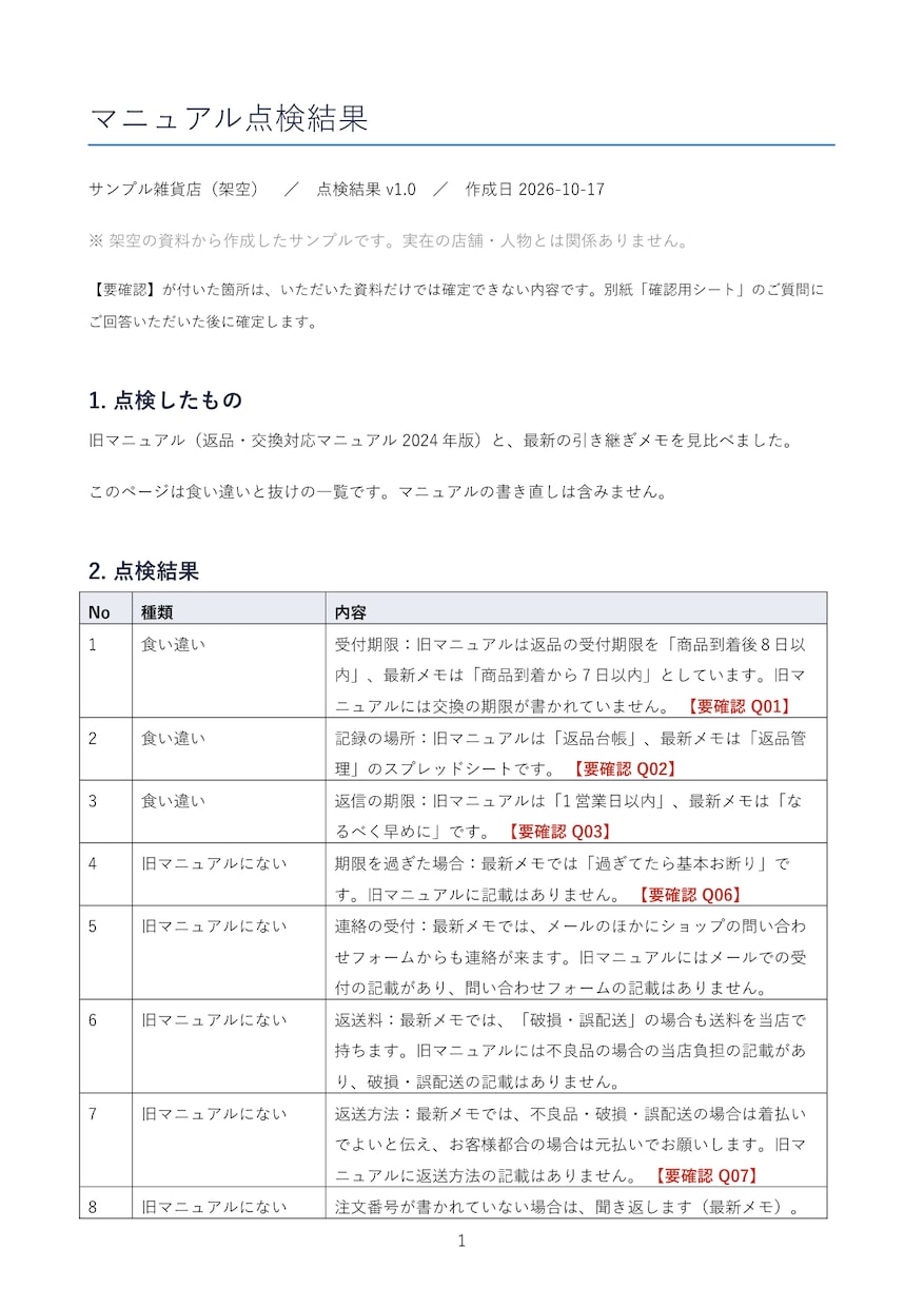 古いマニュアルと最新メモの食い違いを洗い出します 書き直す前に、どこが古いのかを一覧でお返しします イメージ2
