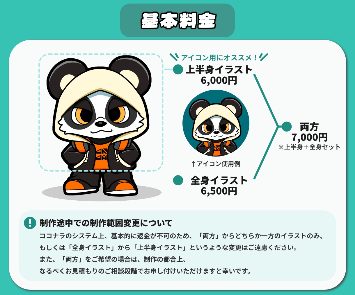 SNSアイコンに！かっこかわいい動物キャラ描きます ストリート系！かっこかわいい動物キャラ作成｜修正無制限 イメージ3
