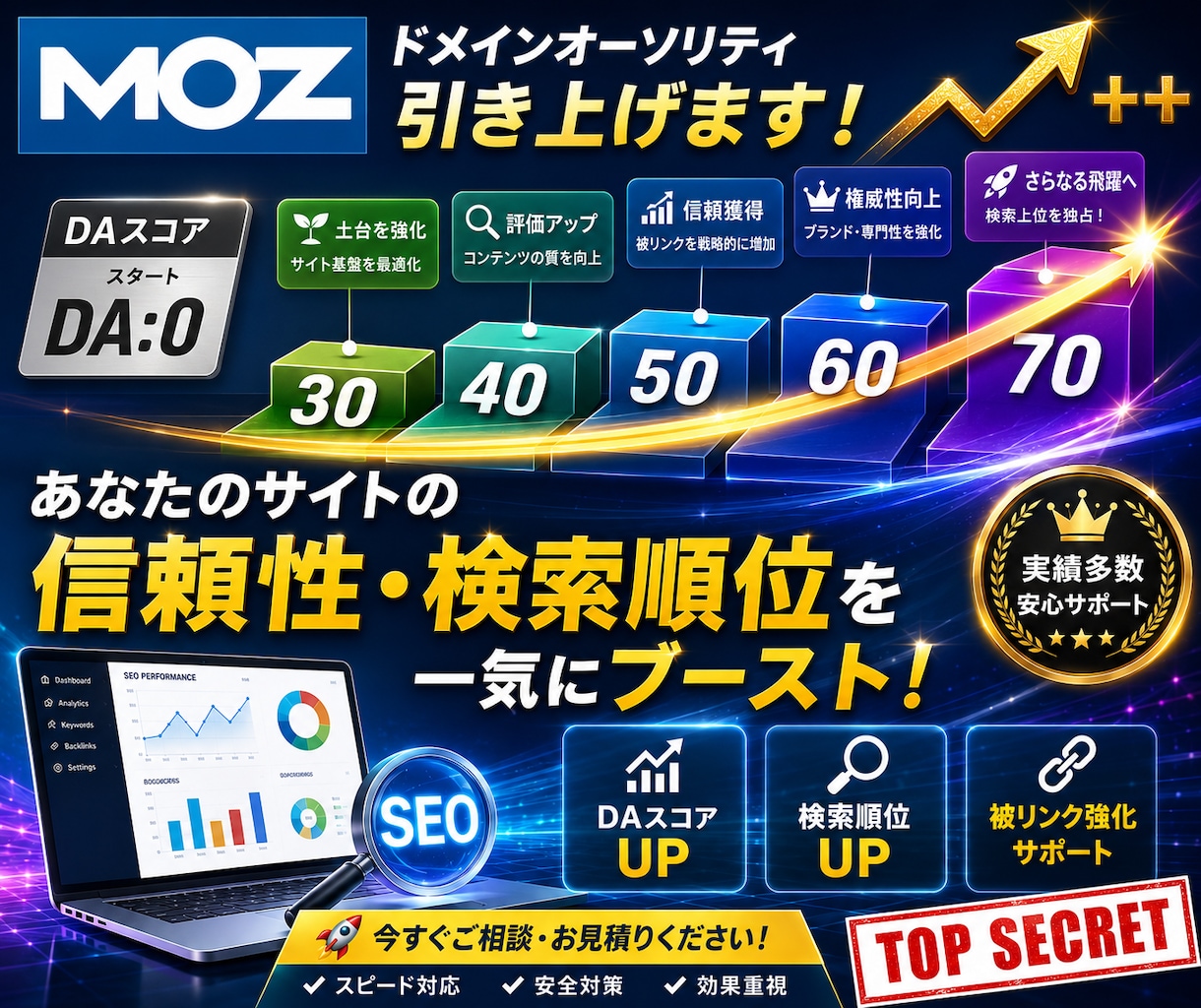 外部SEO対策！MOZのDA30以上にします オプションで「DA60以上」も可能！ イメージ1