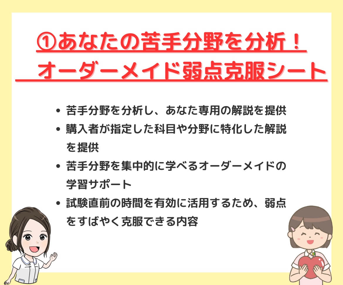 合格に近づく！看護国家試験予想問題集を提供します 試験傾向を分析したオリジナル問題集で合格をサポートします★ イメージ2