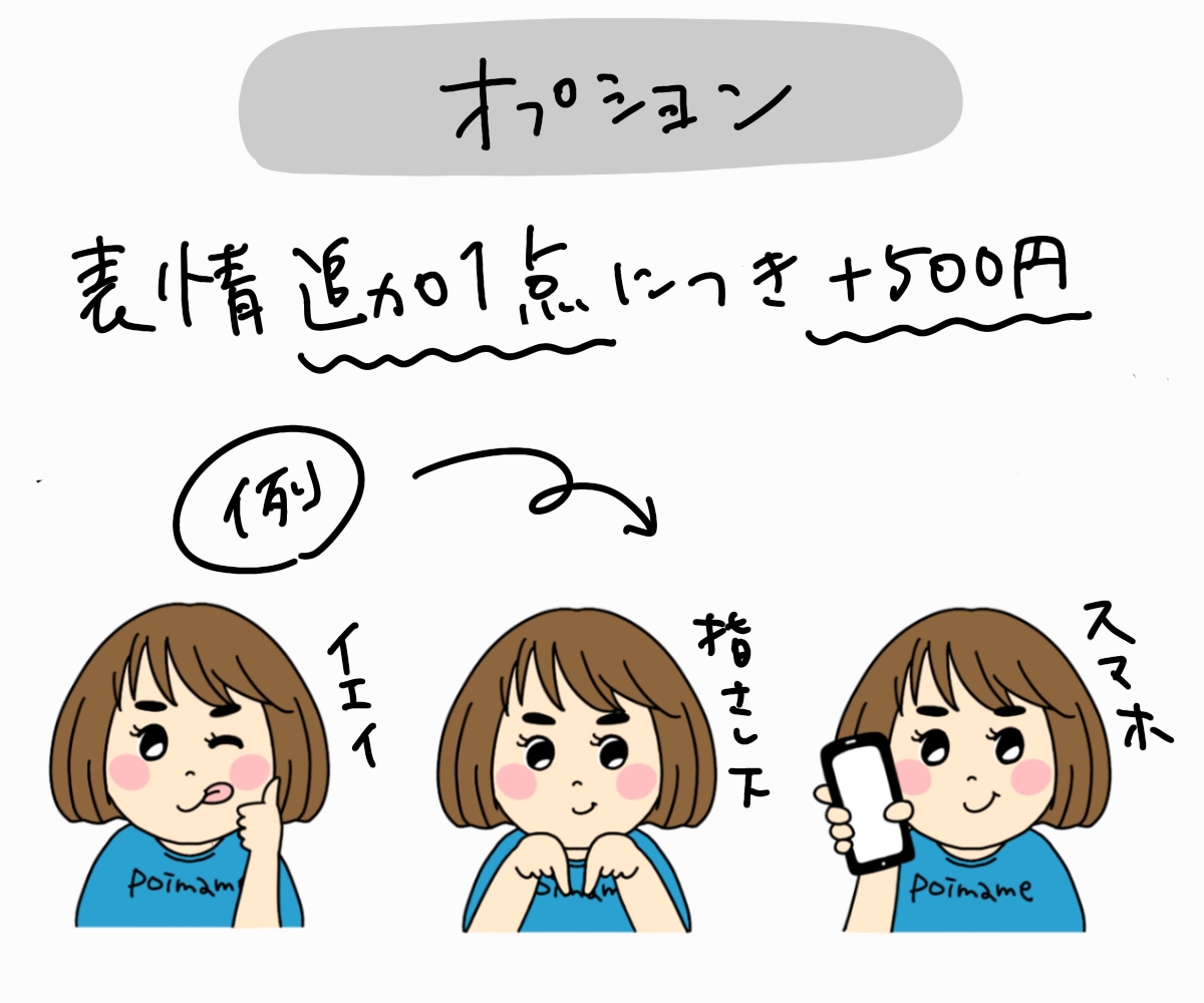 SNSで使いやすいイラストアイコンを描きます 自分だけのオリジナルキャラクターアイコンセット イメージ4