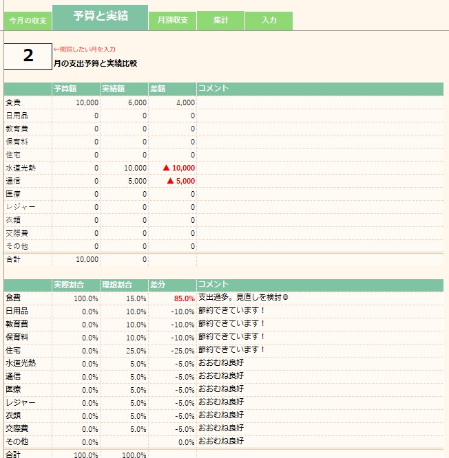 忙しくても続く！家計簿テンプレートさしあげます 手間ゼロ家計簿、もう続かない家計簿とはさようなら！ イメージ3