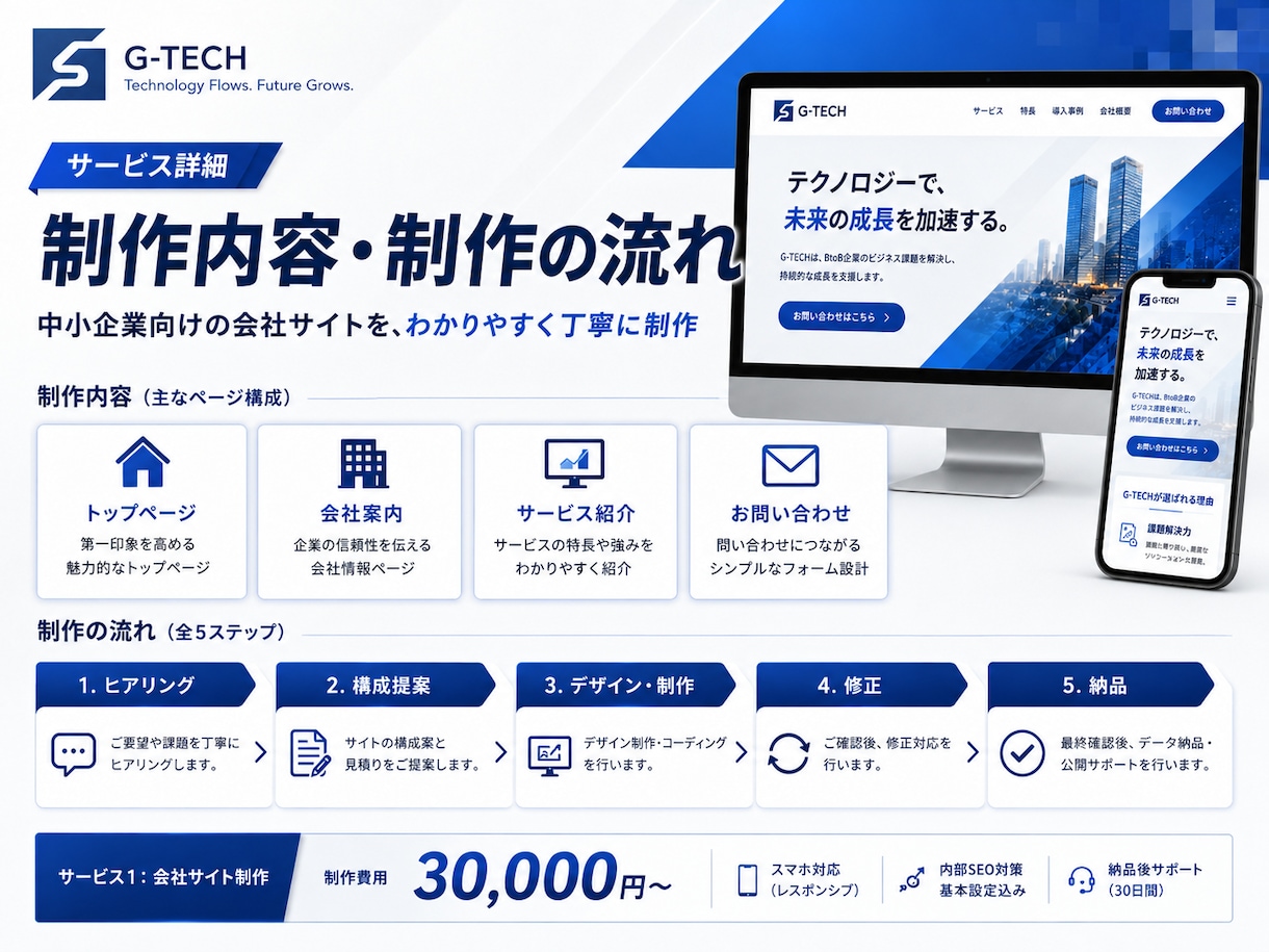中小企業向け｜信頼感あるホームページを制作します シンプルで信頼感のある会社ホームページを制作します。 イメージ2