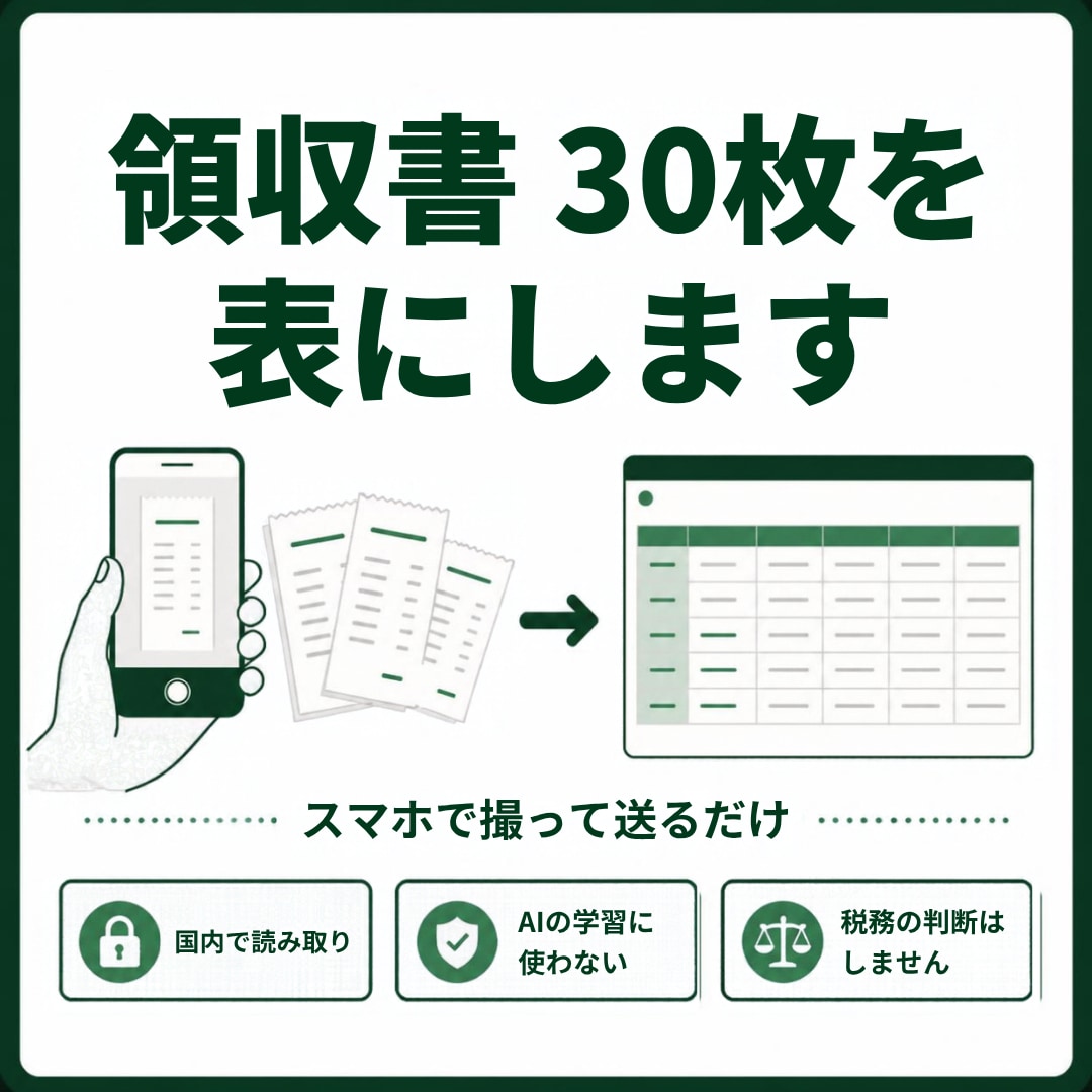 スマホで撮った領収書30枚をExcelの表にします 国内のサーバーで読み取り。AIの学習には使われません。 イメージ1