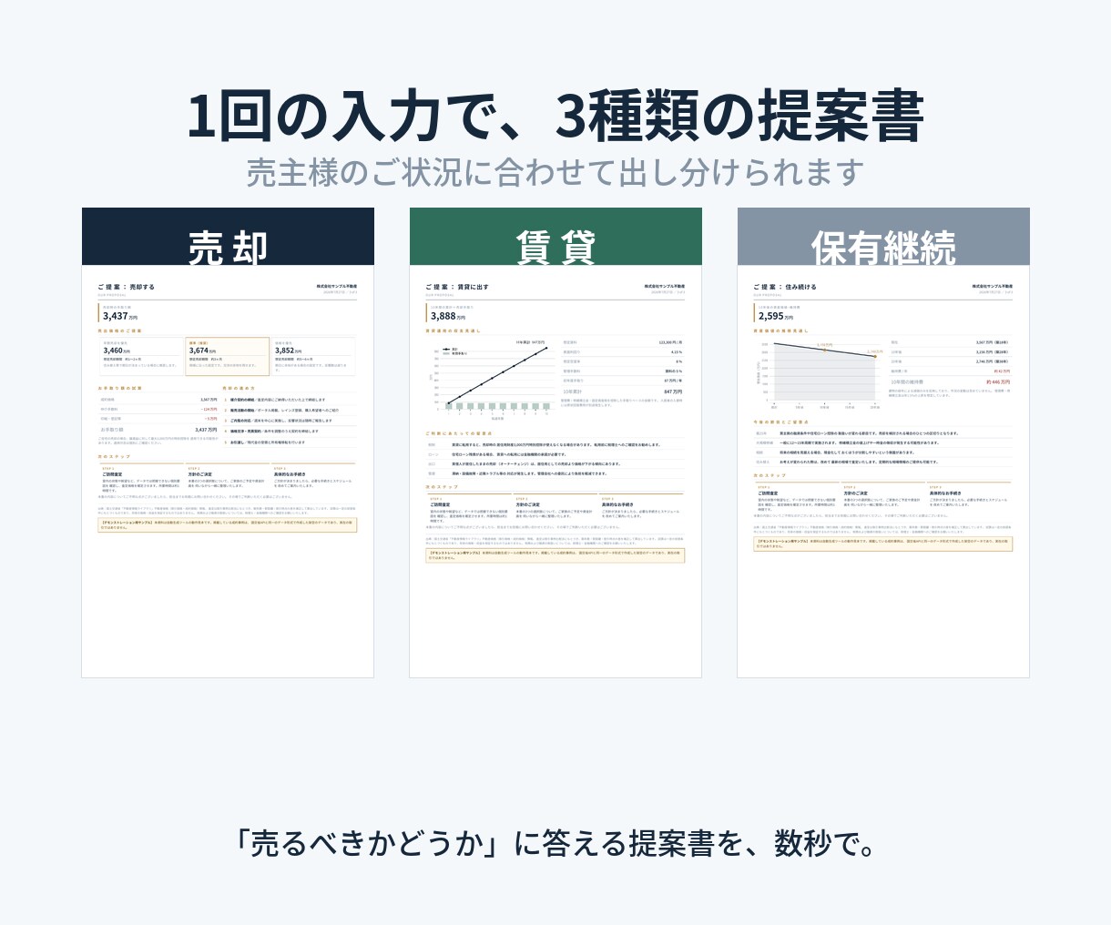 不動産会社様向け査定書の自動生成ツールを作ります 不動産売却の営業資料を作成。営業で用いる提案書を自動化 イメージ2