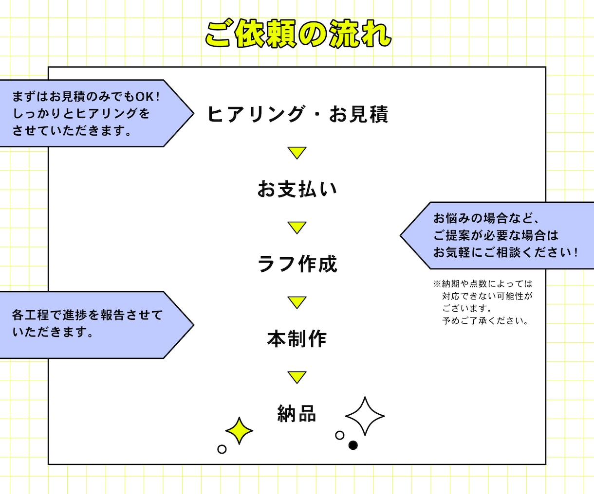 配信者様向け ロゴデザイン作成いたします お名前や企画タイトルなど、ポップ・おしゃれなロゴを作成します イメージ2